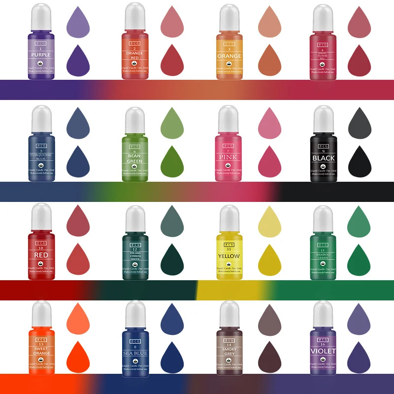 DIY Epoxyhars Pigment Kit Kaar - Jewelry Making Course recensie en prijs